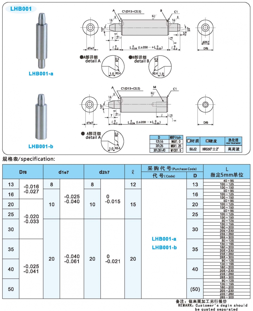 https://mjbao.cn/data/upload/shop/store/goods/1/2022/10/07/1_07184532764258708_1280.jpg