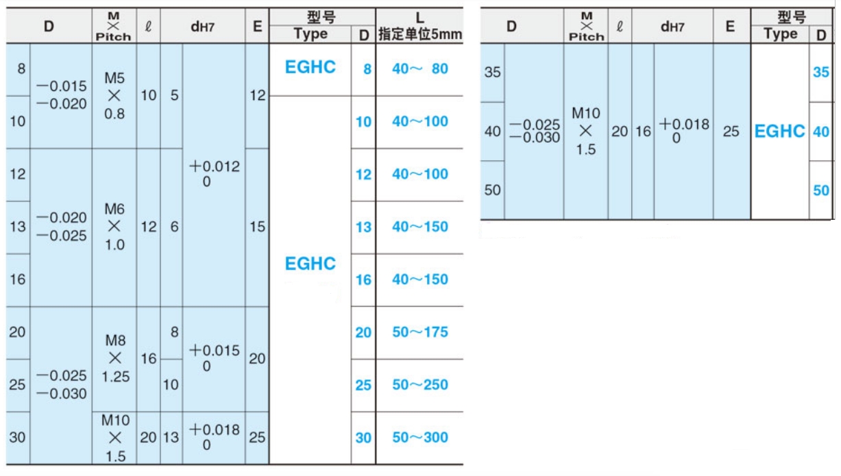 https://mjbao.cn/data/upload/shop/store/goods/1/2022/12/17/1_07245860786127273_1280.png