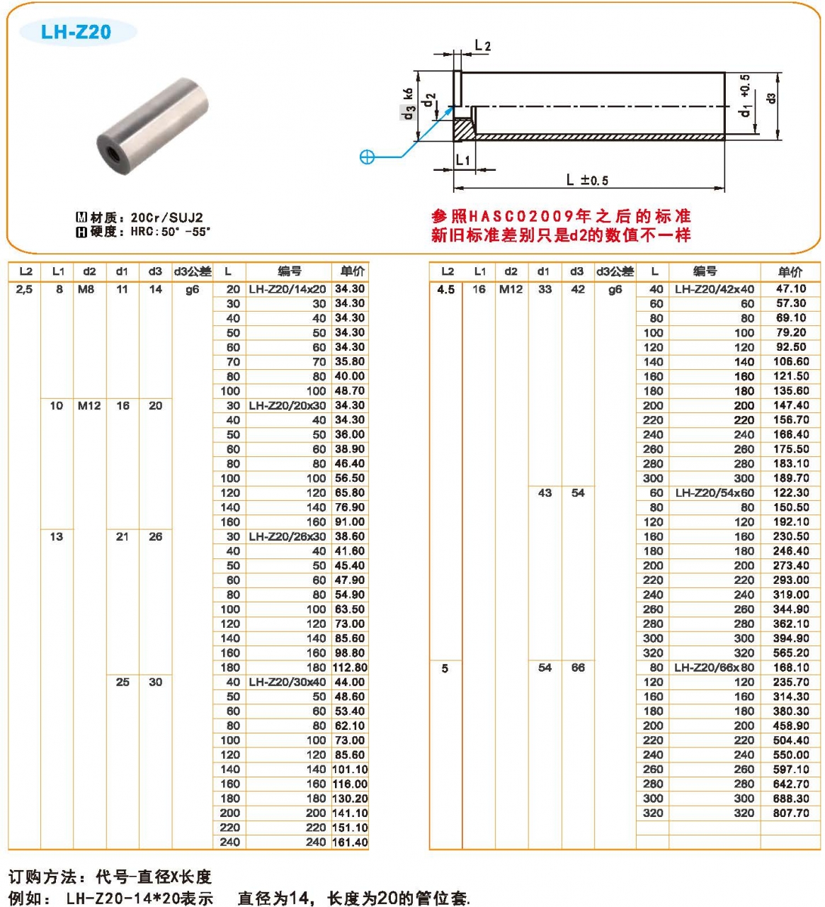 https://mjbao.cn/data/upload/shop/store/goods/1/2023/04/05/1_07340282655945807_1280.jpg